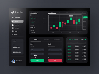 Crypto Chain Web bank best ux btc color creative design crypto darck design designer drawer drawers ui ui ux uidesign uiux wallet web web design website