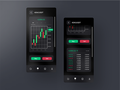 Crypto Chain app