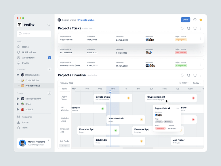 Proline - Task Manager by Mahdi Gholizadeh on Dribbble