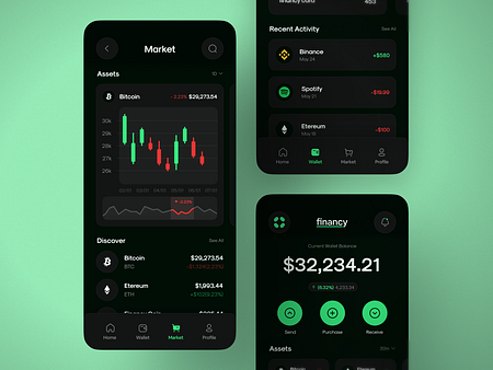 Financy - Mobile App by Mahdi Gholizadeh for Piqo Design on Dribbble