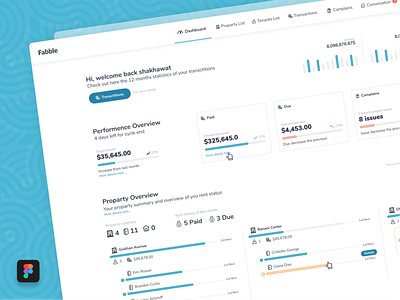 Fabble - Tenant Management System