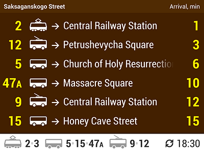 Timetable Display Update