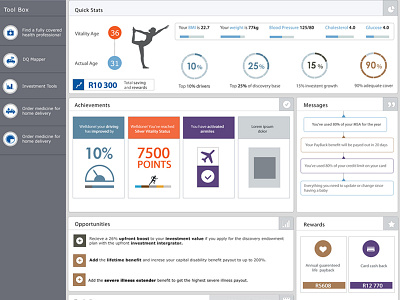 Discovery Dashboard dashboard discovery fitness health metrics ui ux vitality