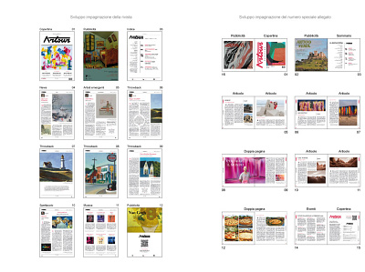 Artour Magazine - completa design editorial design graphic design typography
