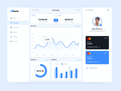 Currency exchange dashboard admin panel analytics cards chart cryptocurrency currency customer dashboard dashboad finance graph payment payments profile sidebar statistics trade trading vizualization web