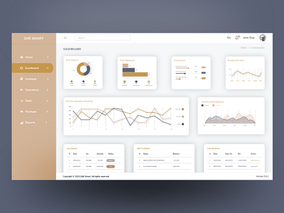 Financial dashboard web app design