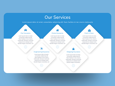 Our service section design aboutus adobe xd adobexd design designs insurance service design uidesign web website