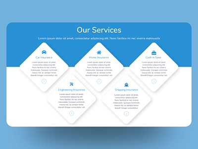 Our service  section design