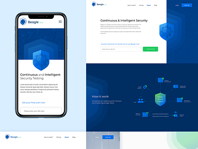 Beagle application ui branding cyber security design logo resposive security testing ui design uiux web application design website website design