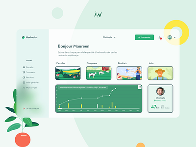 Farm management dashboard agriculture dashboard design farm green interface livestock ui ux vector web webdesign