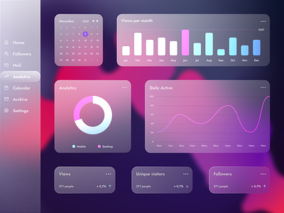 Glass style Dashboard analytics analytics app branding dashboard design glass glassmorphism interface ui ux