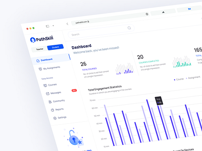 PathSkill | Admin Panel (LMS) admin admin panel animation branding charts course dashboard design e learning graph graphic design illustration logo online learning panel typography ui uiux ux vector