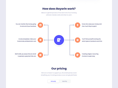 Bayarin - Invoice Landing Page by Rayfan Tio Saputro for Keitoto on ...