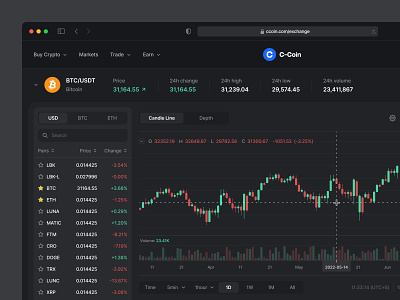 C-Coin - Crypto Exchange Web App chart clean component crypto cryptocurrency dark dashboard exchange finance saas trade ui wallet web
