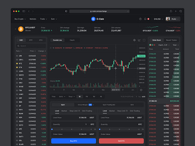 C-Coin - Crypto Exchange Web App by Rayfan Tio Saputro for Keitoto on ...