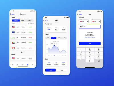 Currency Exchange App Design adobe xd banking app currency converter currency exchange design finance app ios app ios app design iphonex materialdesign ui ux