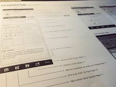 Wireframes / POI Page app ios iphone mobile mockup omnigraffle poi prototype sketch wireframe