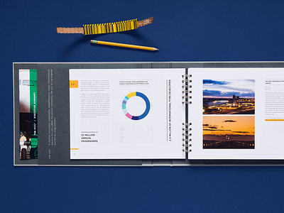 Airis / CCR Editorial Proposal Layout