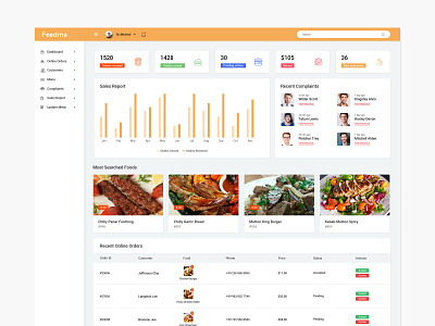Food Delivery Dashboard admin dashboard admin panel admin template business dark template dashboard delivery dashboard food food admin template food dashboard food delivery dashboard food delivery template food template food website restaurant restaurant admin dashboard restaurant admin template restaurant dashboard restaurant template service