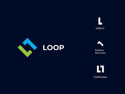 'Loop' Logo Design adobe illustrator adobe photoshop appicon applogo brand branding creative design creativelogo design flat graphicdesign icon lettermark logo logo designer logodesign logomark logos minimalist real estate