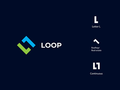 'Loop' Logo Design