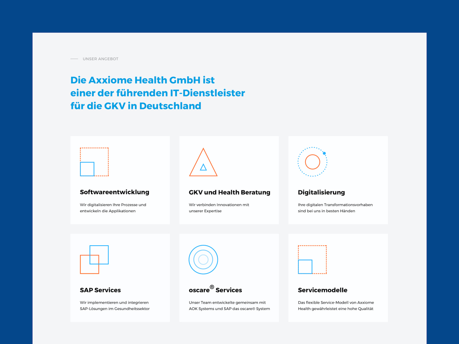 Axxiome Health | Website by Ficturo on Dribbble