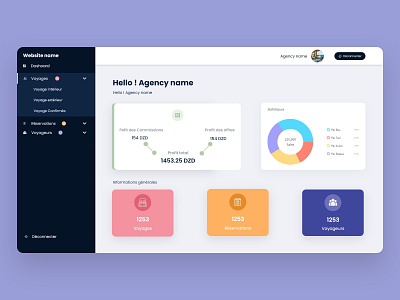 Dashboard design ui ux web