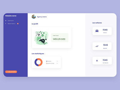 Dashboard web design design ui ux web