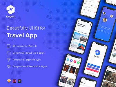 EasyGo - Travel App UI Kit app ui booking chat checkout empty interface login mobile search sign up travel ui kit