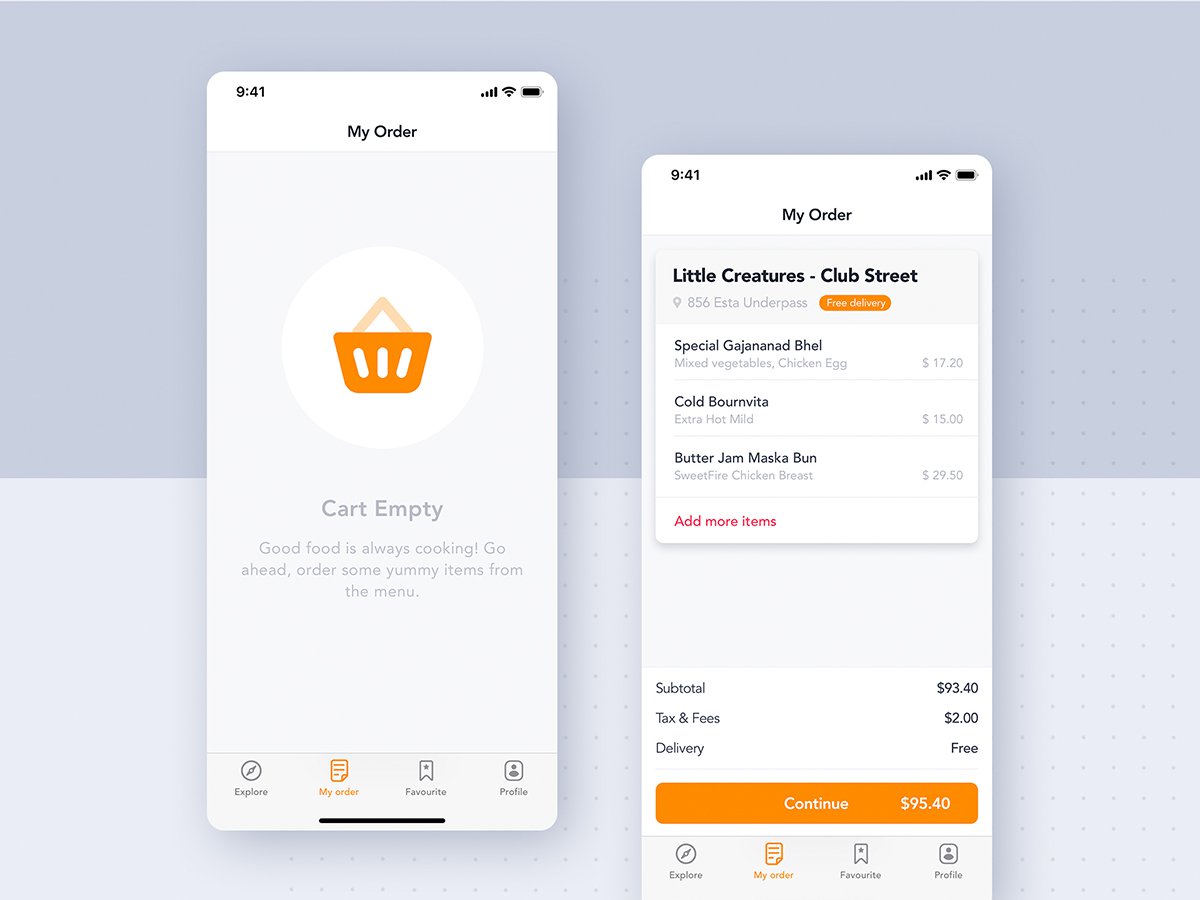 Food Delivery UI Kit - My Order screen by HoangPts on Dribbble