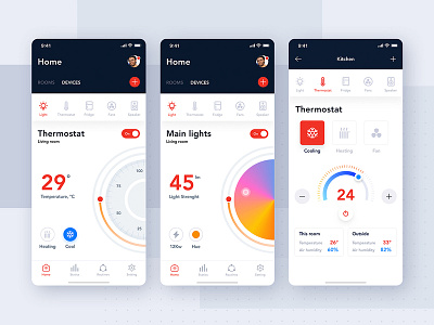 Smart Home mobile UI Kit articles control device interface ios mobile smarthome statistics ui ui kit