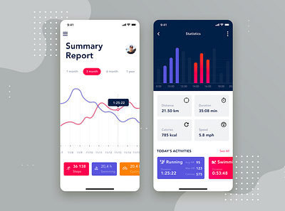 Analytics dashboard mobile UI concept app analytics app chart crm data interface ios kit material mobile report ui web