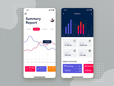 Analytics dashboard mobile UI concept