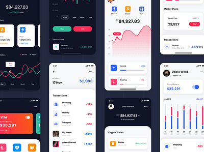 Curium - Financial UI Kit app app ui articles interface ios login map material menu mobile on boarding profile sign up social statistics template theme tracking ui ui kit