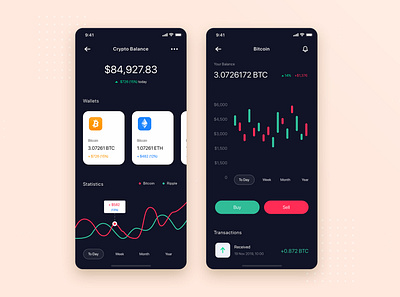 Stock Market App UI Kit app bank banking bitcoin crypto currency financial kit mobile money trading ui wallet