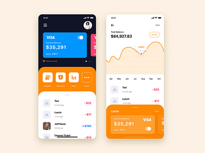 Mobile Wallet App UI Kit Template