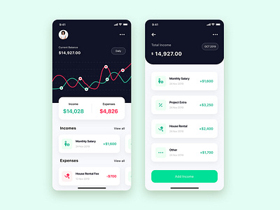 Finance App UI Kit design for sketch