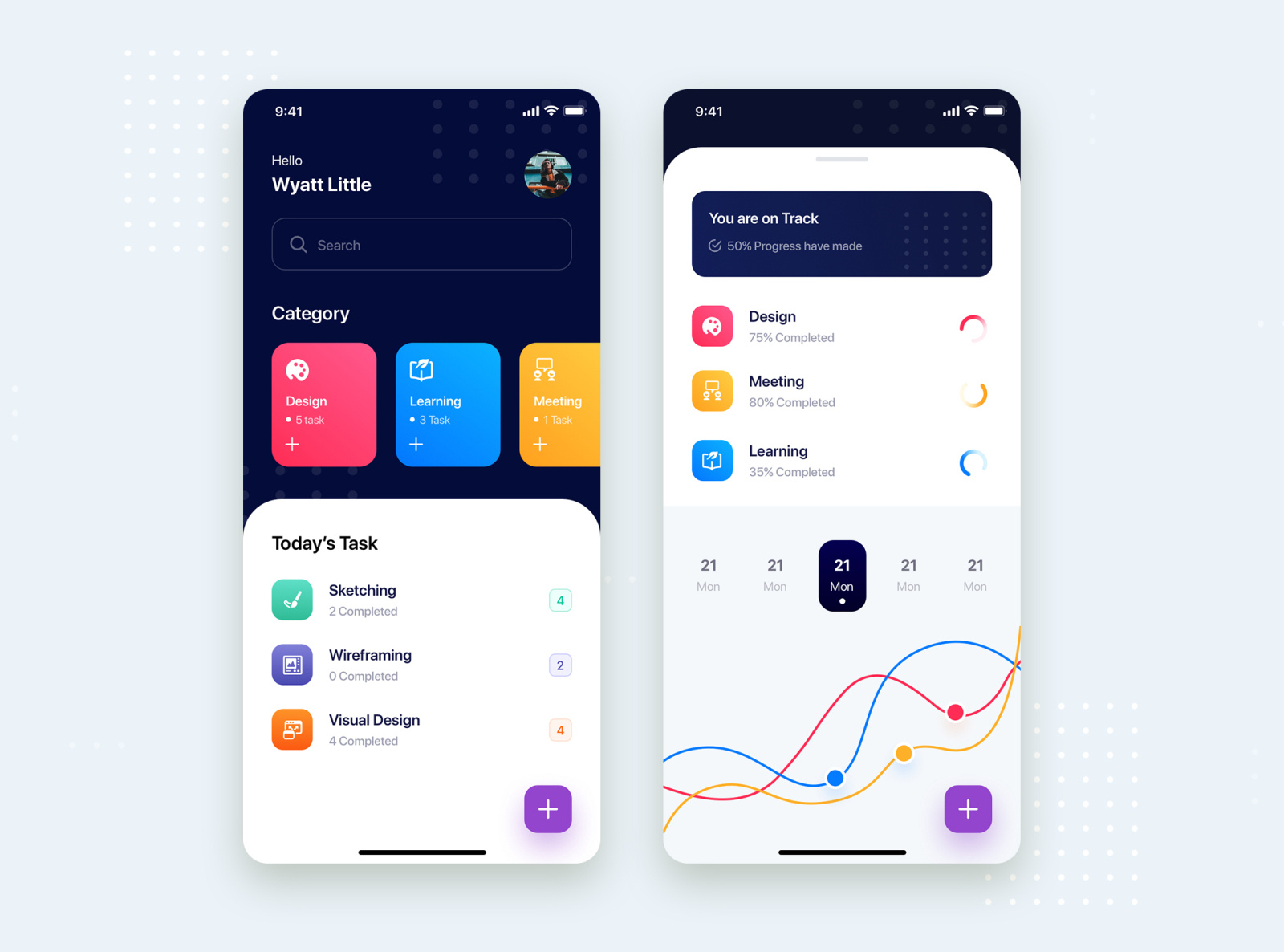 Todo List Mobile App UI Kit Template By HoangPts On Dribbble