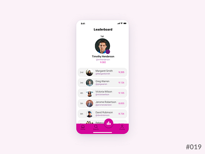 Daily UI #019 of 100 - Leaderboard