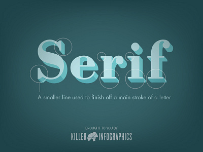 Serif - Design Lingo font serif typography