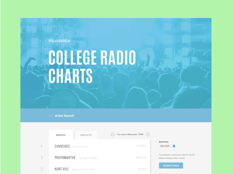 College Radio Charts banner charts paralax principle scroll type web