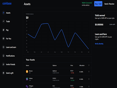 Coinbase Blockchain App