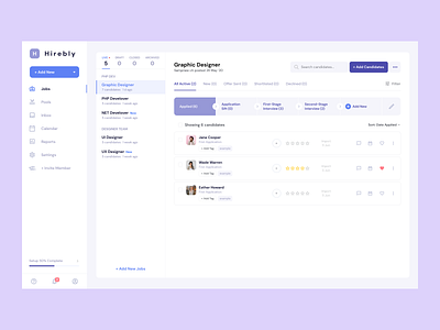 Hirebly dashboard design ui ux