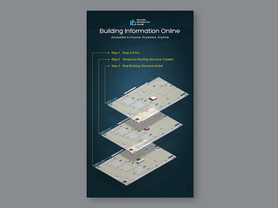 Building and Safety exhibition Poster 2