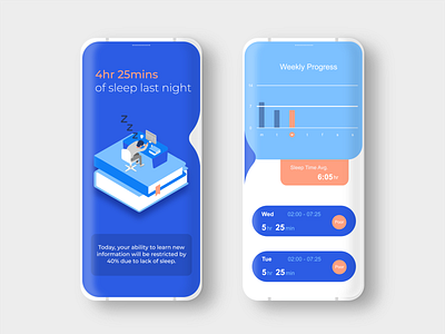 Sleep Tracking Application- Data Visualisation app design ui