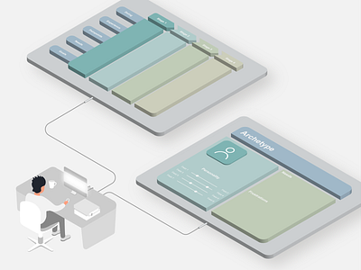 Design Process- User Journey and User Persona Illustration