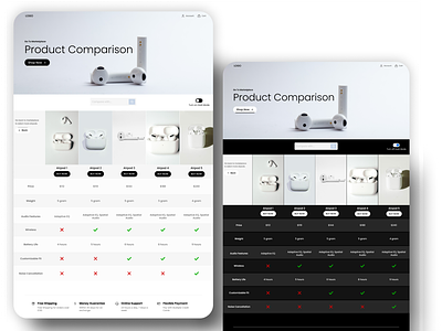 Louis Vuitton Checkout  Product Page: E-Commerce Interface Design