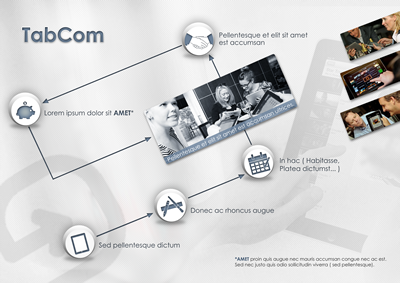 Tabcom Poster 400x300 application communication concept ipad poster print