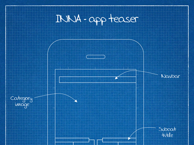 INNA app teaser blueprint inna ios iphone music ui wireframe