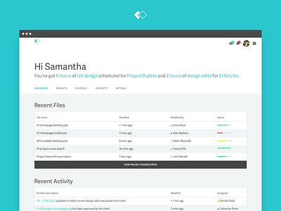 Intranet Dashboard - Agency Focused agency concept dashboard design intranet minimal web